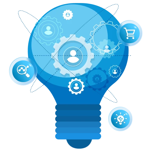 KPO - Knowledge Process Outsourcing