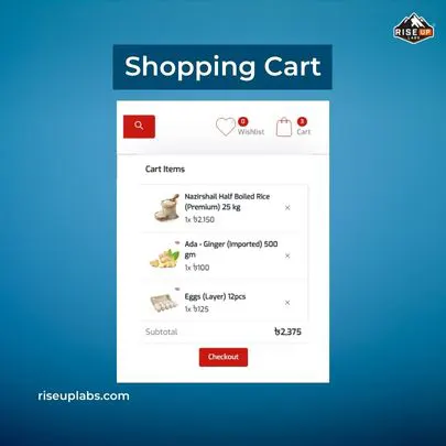 Shopping cart of Red Grocer website